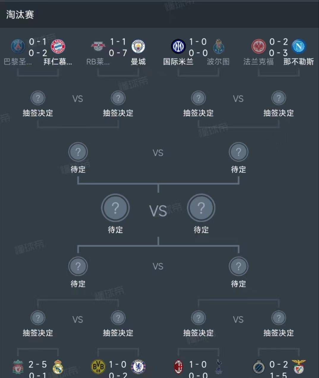 最终十人皇马1-0阿拉维斯。